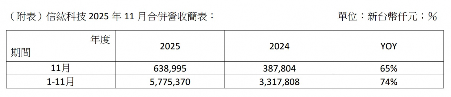螢幕擷取畫面 2025-12-11 162213.jpg