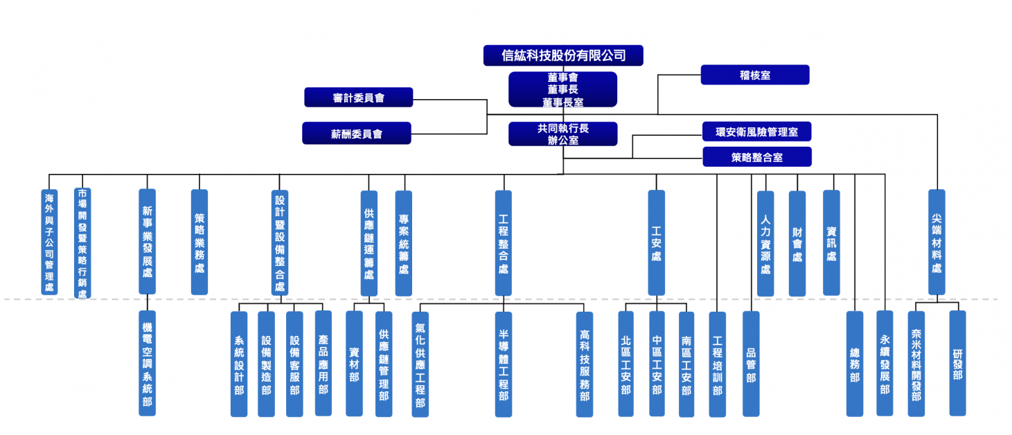 截圖 2025-12-31 上午10.03.18.png